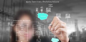 web development Buffalo NY, website development Buffalo NY, web design and development Buffalo NY, professional web development Buffalo, custom web development Buffalo NY, full stack web development Buffalo NY, front-end development Buffalo NY, back-end development Buffalo NY, hire web developer Buffalo, Buffalo web development company, affordable web development Buffalo, e-commerce web development Buffalo NY, WordPress development Buffalo,