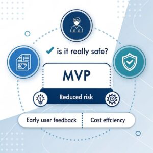 mvp development cost, cost to build an mvp, mvp cost, cost to build mvp, cost to develop mvp, mvp app cost, mvp budget, how much does it cost to build an mvp, how much should I spend on a mvp, mvp development Miami, mvp development company Miami, mvp app development Miami FL, mvp software cost, minimum viable product development, mvp app development cost, mvp pricing, mvp development guide, mvp development process, mvp development services, Miami startup development, app development Miami, software development Miami