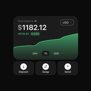 mobile banking app development, digital finance applications, secure fintech applications, fintech solutions in San Antonio TX, financial software development San Antonio, fintech development services, custom fintech software, fintech application architecture, fintech API integration, fintech compliance and security