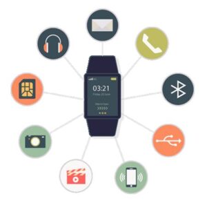 wearable app development services in New York, wearable app development service in New York, wearable app development solutions, wearable devices app development in New York, wearable app development, wearable app development companies, smart watch app development in New York, wearable device app development, wearable application development in New York, smartwatch app developers, wearable technology development, health wearable app development, fitness tracker app development, iot wearable app development, bluetooth wearable app development, wearable ui ux design, apple watch app development, wear os app development, medical wearable app development, healthcare wearable apps, cross platform wearable apps, companion app development for wearables, wearable data analytics, biometric app development