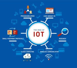 iot app development, iot app development services, iot app development company, iot application development company, iot mobile app development company, iot app development company usa, iot mobile app development services, internet of things application development services, iot app development solutions, iot mobile application development service, iot app development new york, iot solutions usa, custom iot app development, smart device app development, connected devices applications, industrial iot development, healthcare iot apps, smart home app development, enterprise iot solutions, iot software development services